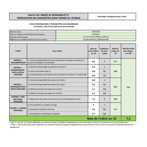 Lave-linge Top 6 kg 1200 trs/mn - Tdlr6242sfrn