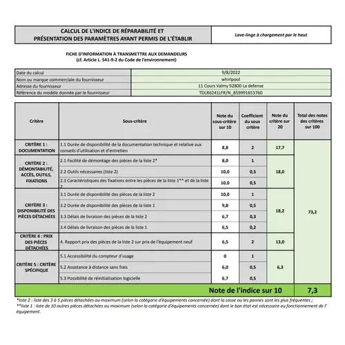 Lave-linge Top 6kg 1200 Tours/min - Blanc - Tdlr6241lfrn
