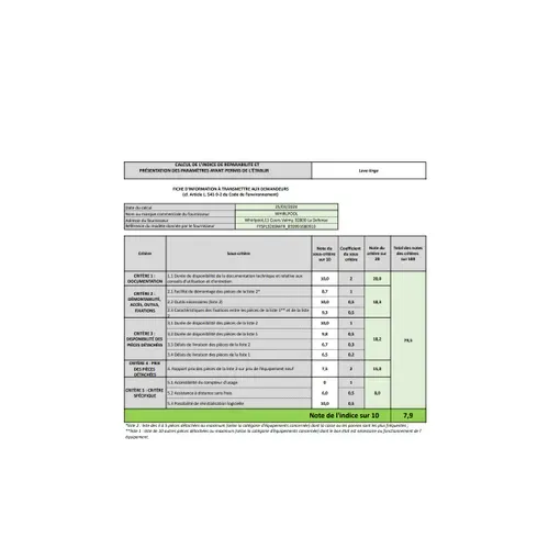 Lave-linge Frontal 9kg 1200 Tours/min Blanc Ffspl9269wfr