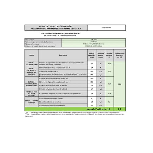 Lave-vaisselle 60 cm 14 Couverts Intégrable - Wbc3c26b