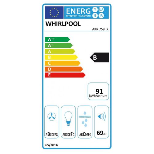 Hotte Décorative Murale 90 cm 69db 713m3/h Inox/noir - Akr759/1ix