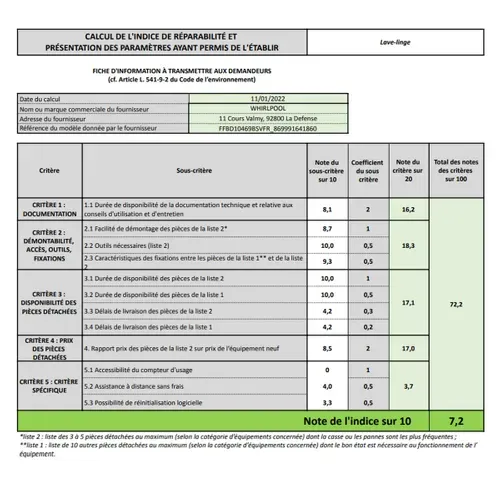 Lave Linge Hublot 10kg 1400 trs/min - Ffbd10469bsvfr
