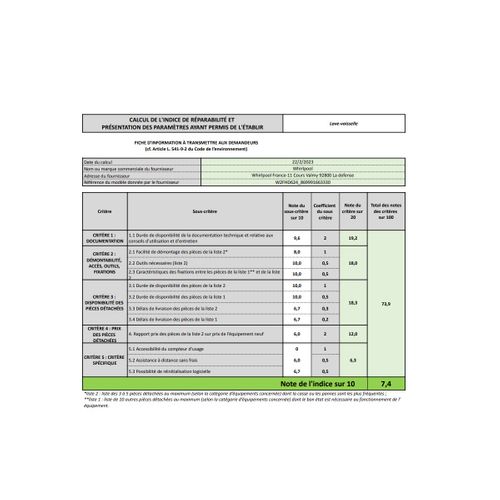 Lave-vaisselle pose libre WHIRLPOOL W2FHD624 14 couverts Blanc