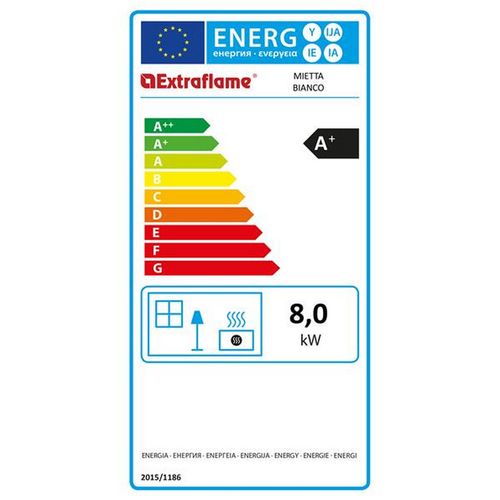 Poêle à Granulés De Bois 8kw Blanc Miettaevoblanc
