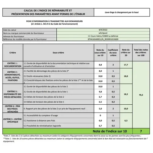 Lave-linge Top 6kg 1000 Tours/min - Blanc - Btwl60400eun