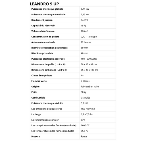 Poêle à Granules étanche - Lvz Leandro 9 Up -