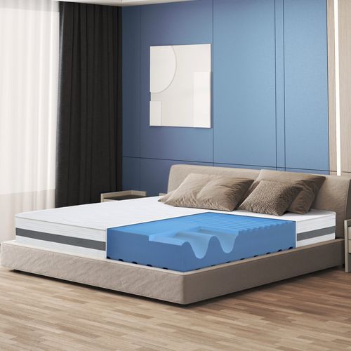 Matelas Mousse 160x190 cm BASIC Epaisseur 20 Cm Made In Italy