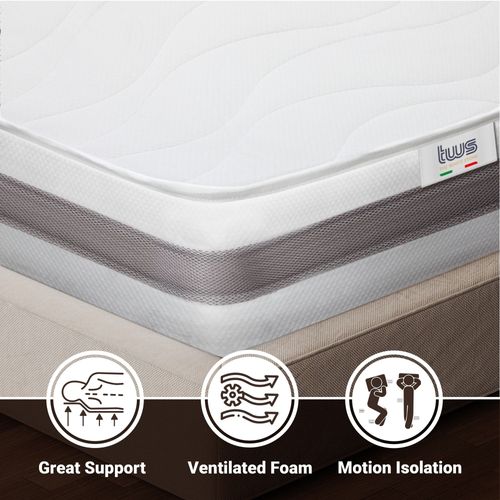 Matelas Mousse 90x190 cm BASIC Epaisseur 25 cm Made In Italy