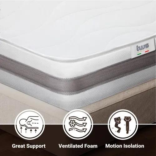 Matelas Mousse 140x200 cm BASIC Epaisseur 25 cm Made In Italy