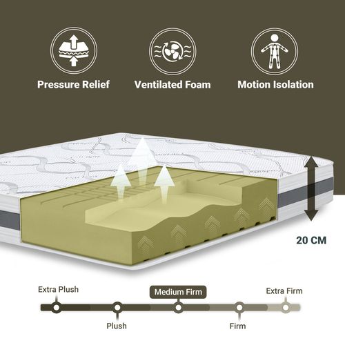 Matelas Mousse 90x190 Carbon - Hauteur 20 Cm - Made In Italy