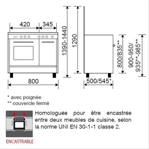 Cuisinière butanette GLEM GA85PMWH 4 foyers vue détaillée