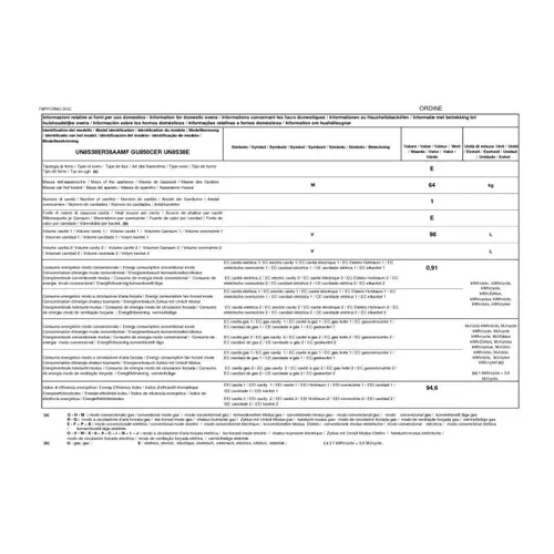 Piano De Cuisson Mixte 98l 5 Feux Noir - Gu850cer