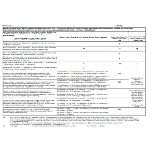 Piano de cuisson GLEM GE960CVIX2