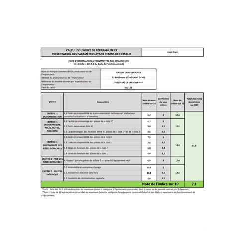Lave-linge Frontal 8 kg 1400 trs/mn - CS 1482dwb4-47