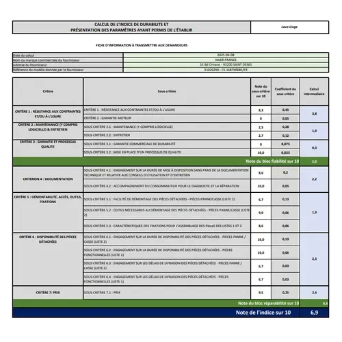 Lave-linge Frontal 8 kg 1400 trs/mn - Cs148tmbbe-fr