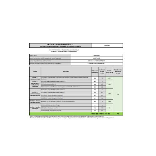 Lave-linge hublot 13 kg 1400 trs/mn - Css1413twmre/fr