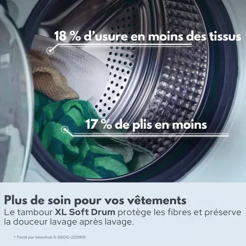 Lave-linge hublot CANDY BP 410BL10UC-S 10 kg Blanc