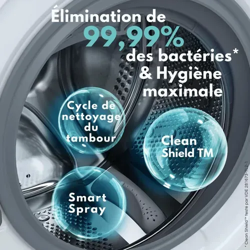 Lave-linge hublot CANDY BP 410BL10UC-S 10 kg Blanc