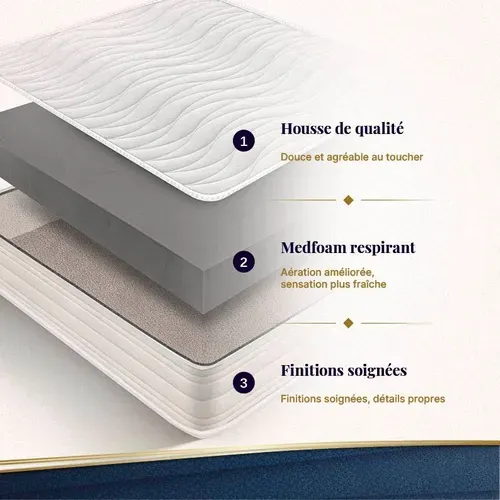 Matelas Mousse 140x200 CLEOLUX - Epaisseur 20 Cm - Réversible - Côté Été/hiver