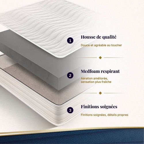 Matelas Mousse 180x200 CLEOLUX - Epaisseur 20 Cm - Réversible - Côté Été/hiver