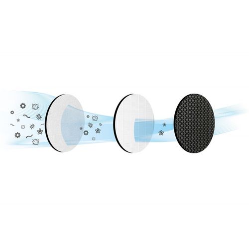 Purificateur D'air 30m2 Ap 2030