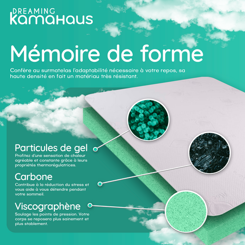 Surmatelas à Mémoire De Forme 140x200 Cm  - épaisseur 5 Cm - Housse Amovible