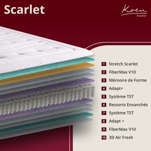 Matelas Hybride 140x190 cm SCARLET - mi-ferme - Epaisseur 26 Cm