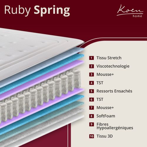 Matelas à Ressorts Ensachés 180x200 Cm RUBY SPRING - Épaisseur 30 Cm - Mi-ferme