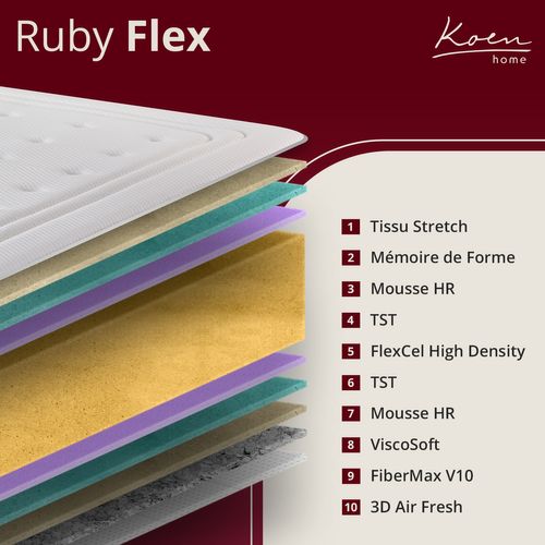 Matelas Mousse 180x200 Cm RUBY FLEX - Accueil Mémoire De Forme - Mi-ferme - Épaisseur 26 cm
