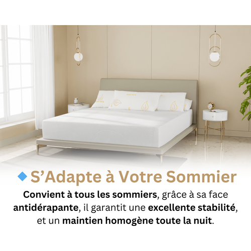 Matelas Mousse 90x190 Cm HARMONIC - Épaisseur 15 Cm