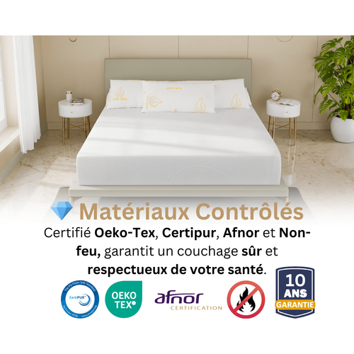 Matelas Mousse 180x200 Cm HARMONIC PLUS - Accueil Mémoire De Forme - Épaisseur 24 Cm