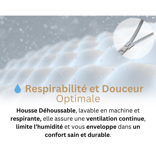 Matelas Mousse 180x200 Cm NUAGE PLUS - Accueil Mémoire De Forme - Épaisseur 25 Cm