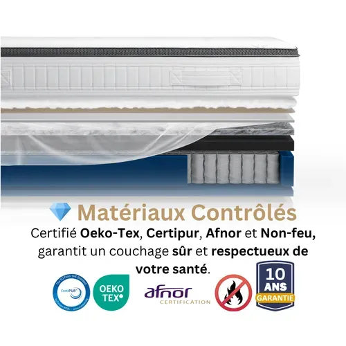 Matelas Hybride 140x190 Cm PROMOTHEUS - Ressorts Ensachés - Accueil Mémoire De Forme - Ép. 28 Cm