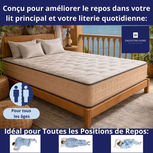 Matelas Mousse 90x190 cm ZAFIRE - Ferme - Réversible - Côté Été/hiver - H25 Cm