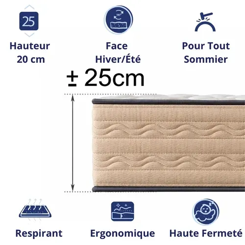 Matelas Mousse 90x190 cm ZAFIRE - Ferme - Réversible - Côté Été/hiver - H25 Cm
