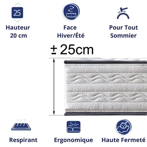 Matelas Mousse 140x190 cm ZAFIRE - Ferme - Réversible - Côté Été/hiver - H25 Cm