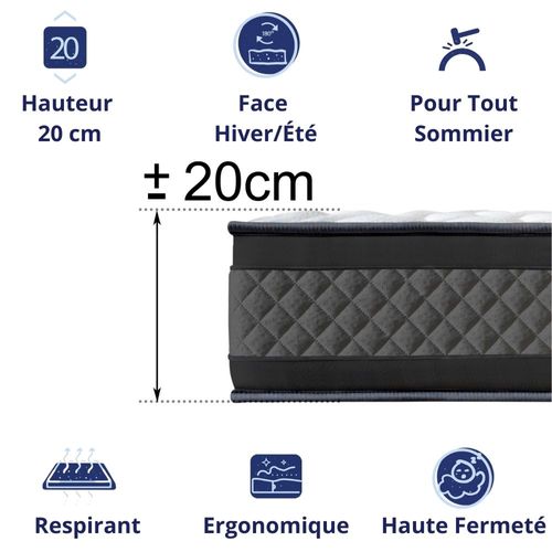 Matelas Mousse 90x200 cm ONYX - Ferme - Réversible - Côté Été/hiver - H20 Cm