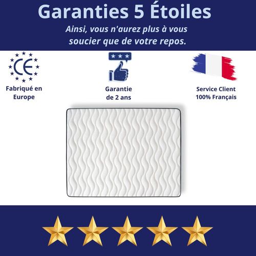 Matelas Mousse 140x190 cm ONYX - Ferme - Réversible - Côté Été/hiver - H20 Cm