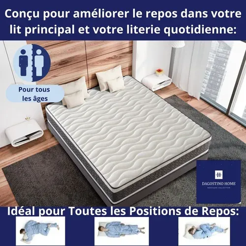 Matelas Ressorts Ensachés 90x190 cm MONTECARLO - Ferme - Réversible - Côté Été/hiver - H25 Cm