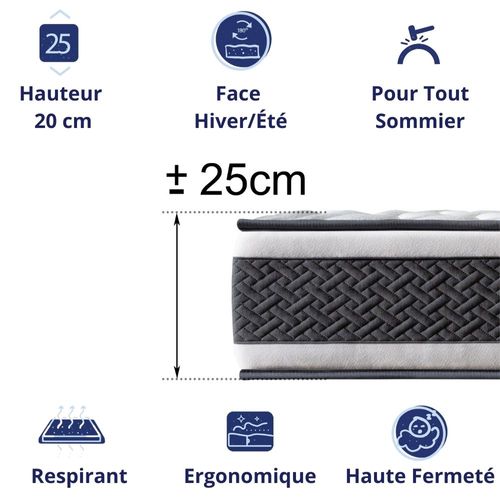 Matelas Ressorts Ensachés 90x200 cm MONTECARLO - Ferme - Réversible - Côté Été/hiver - H25 Cm