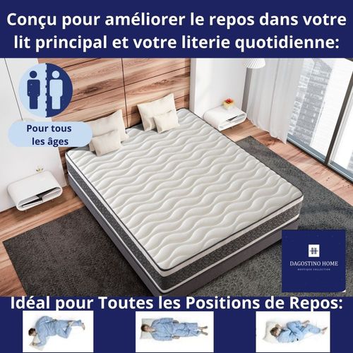 Matelas Ressorts Ensachés 160x200 cm MONTECARLO - Ferme - Réversible - Côté Été/hiver - H25 Cm