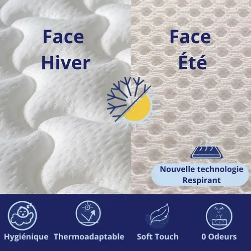 Matelas Mousse 80x200 cm NEW-YORK - Ferme - Réversible - Côté Été/hiver - H15 Cm