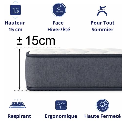 Matelas Mousse 140x200 cm NEW-YORK - Ferme - Réversible - Côté Été/hiver - H15 Cm