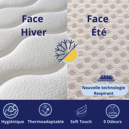 Matelas Mousse 90x200 cm ZAFIRE - Ferme - Réversible - Côté Été/hiver - H25 Cm