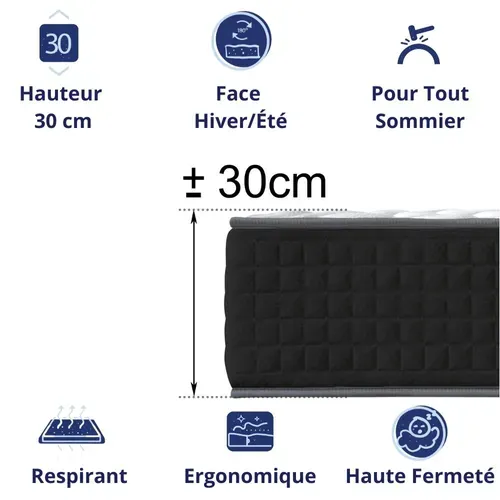 Matelas Mousse 160x200 cm CASABLANCA - Ferme - Réversible - Côté Été/hiver - H30 Cm