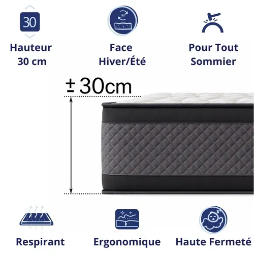 Matelas Mousse 180x200 cm CASABLANCA - Ferme - Réversible - Côté Été/hiver - H30 Cm