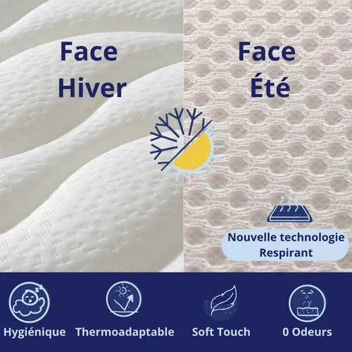 Matelas Mousse 180x200 cm CASABLANCA - Ferme - Réversible - Côté Été/hiver - H30 Cm