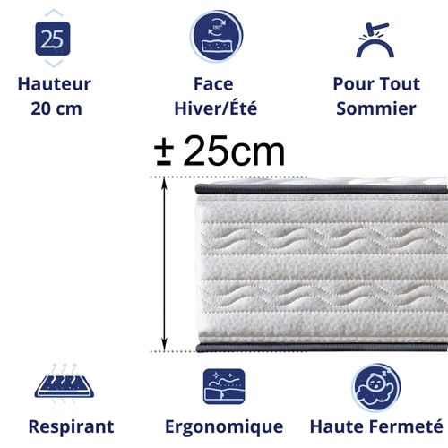 Matelas Mousse 140x190 cm ZAFIRE + 2 Oreillers 60x60 - Côté Été/hiver - H25 Cm