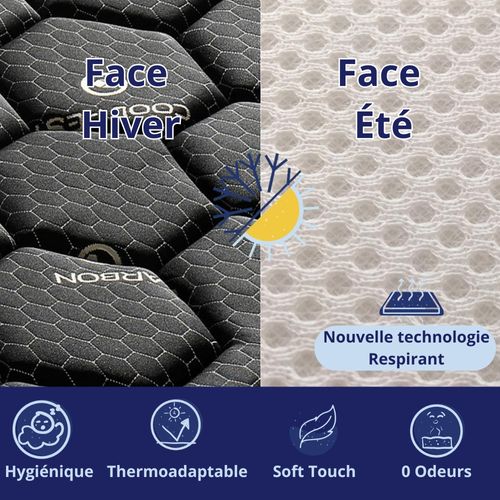 Matelas Mousse 180x200 cm OBSYDION - Ferme - Réversible - Côté Été/hiver - Epaisseur 30 cm