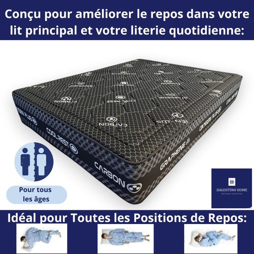Matelas Mousse 180x200 cm OBSYDION - Ferme - Réversible - Côté Été/hiver - Epaisseur 30 cm